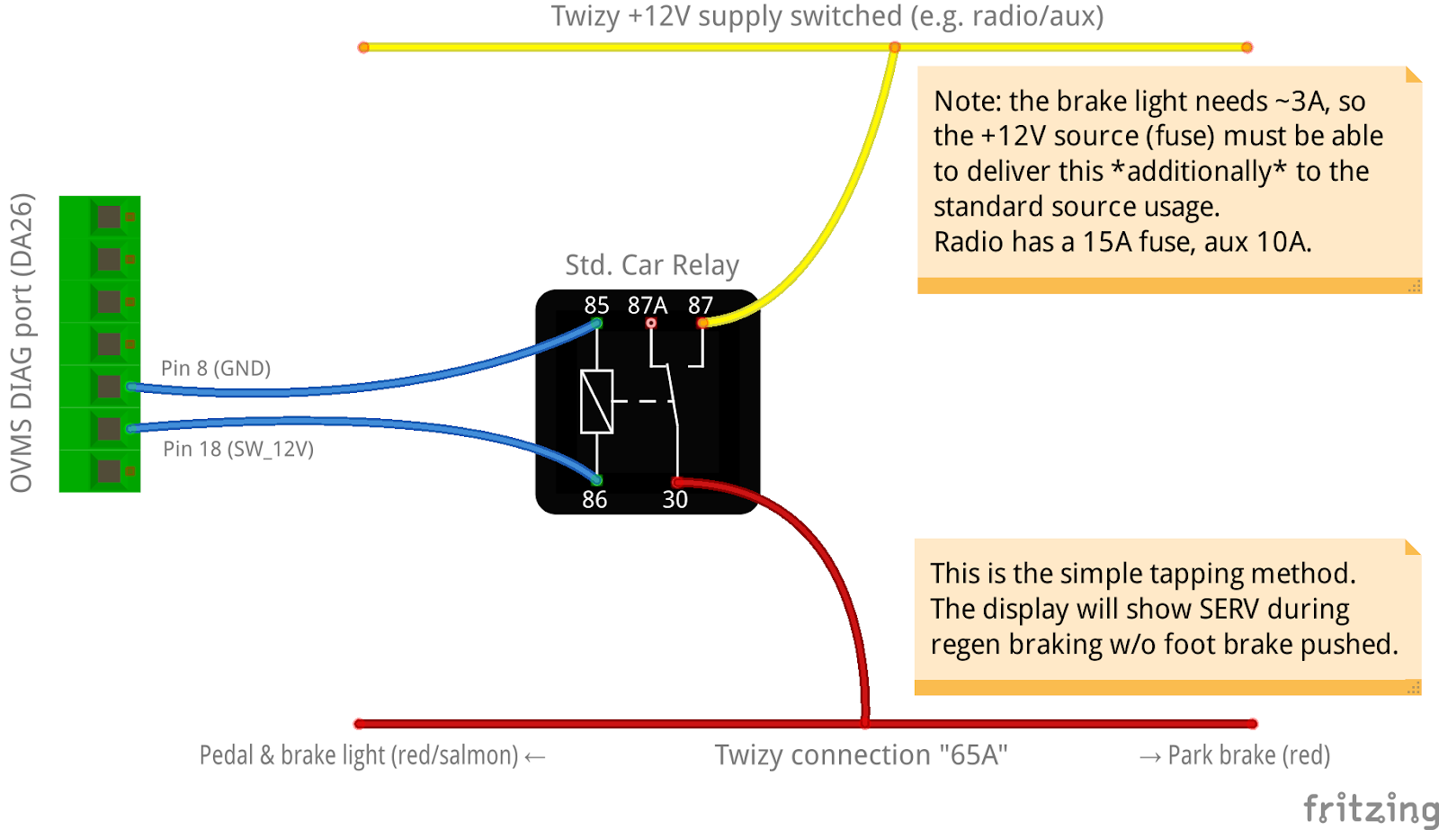 ../../../_images/brakehack1.png